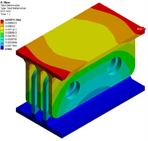Connection Joint Structural Analysis